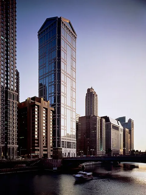Archer Daniels Midland