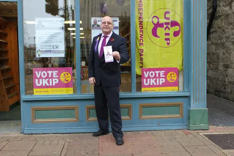 UK Independence Party